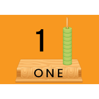 Product : Multiple Choice and Group