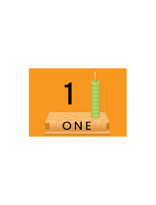 Product : Multiple Choice and Group